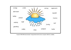 AB-Wetterwörter-üben-2B.pdf